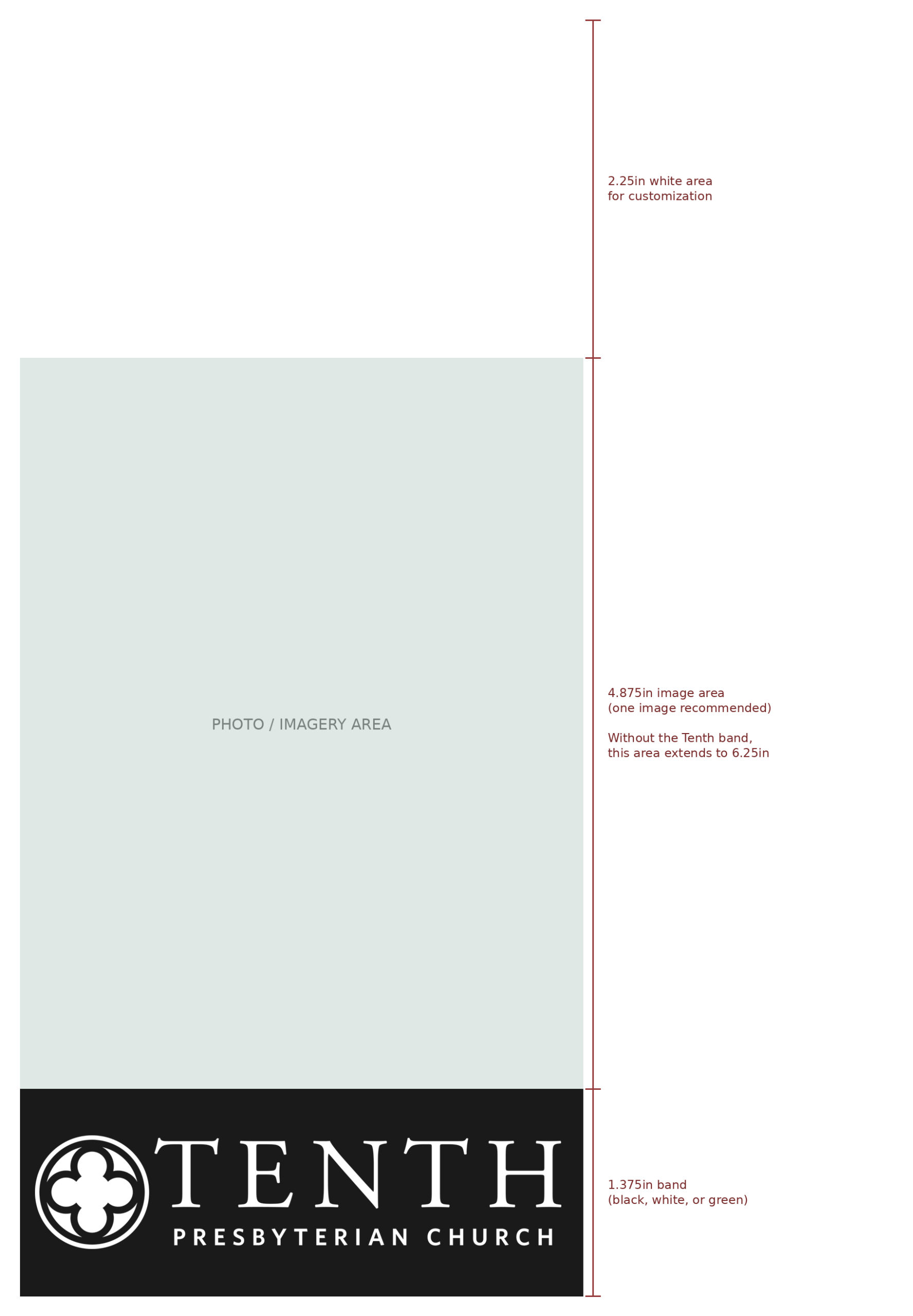 Diagram of a brochure front cover showing a 2.25 inch white customization area, a 4.875 inch photo area, and a 1.375 inch logo band